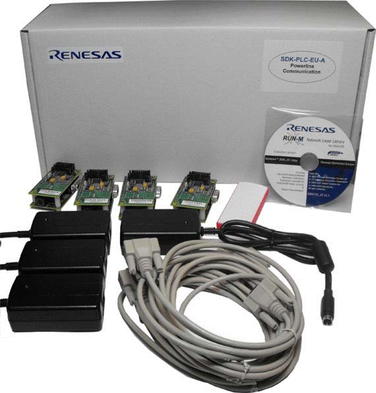 SDK-PLC-EU-A or -B for CENELEC B Band