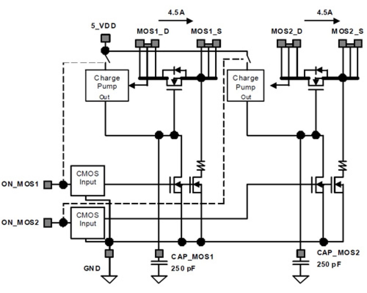 SLG59M1526V Block Diagram