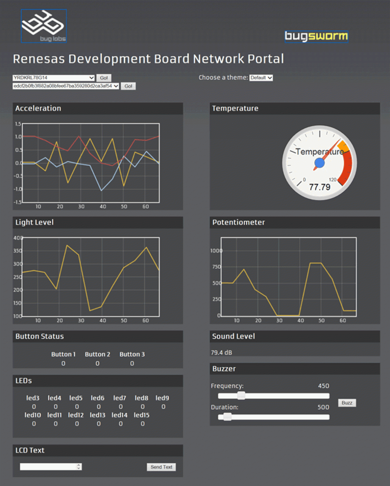 YRDKRL78G14 Buglabs Cloud Control Demo