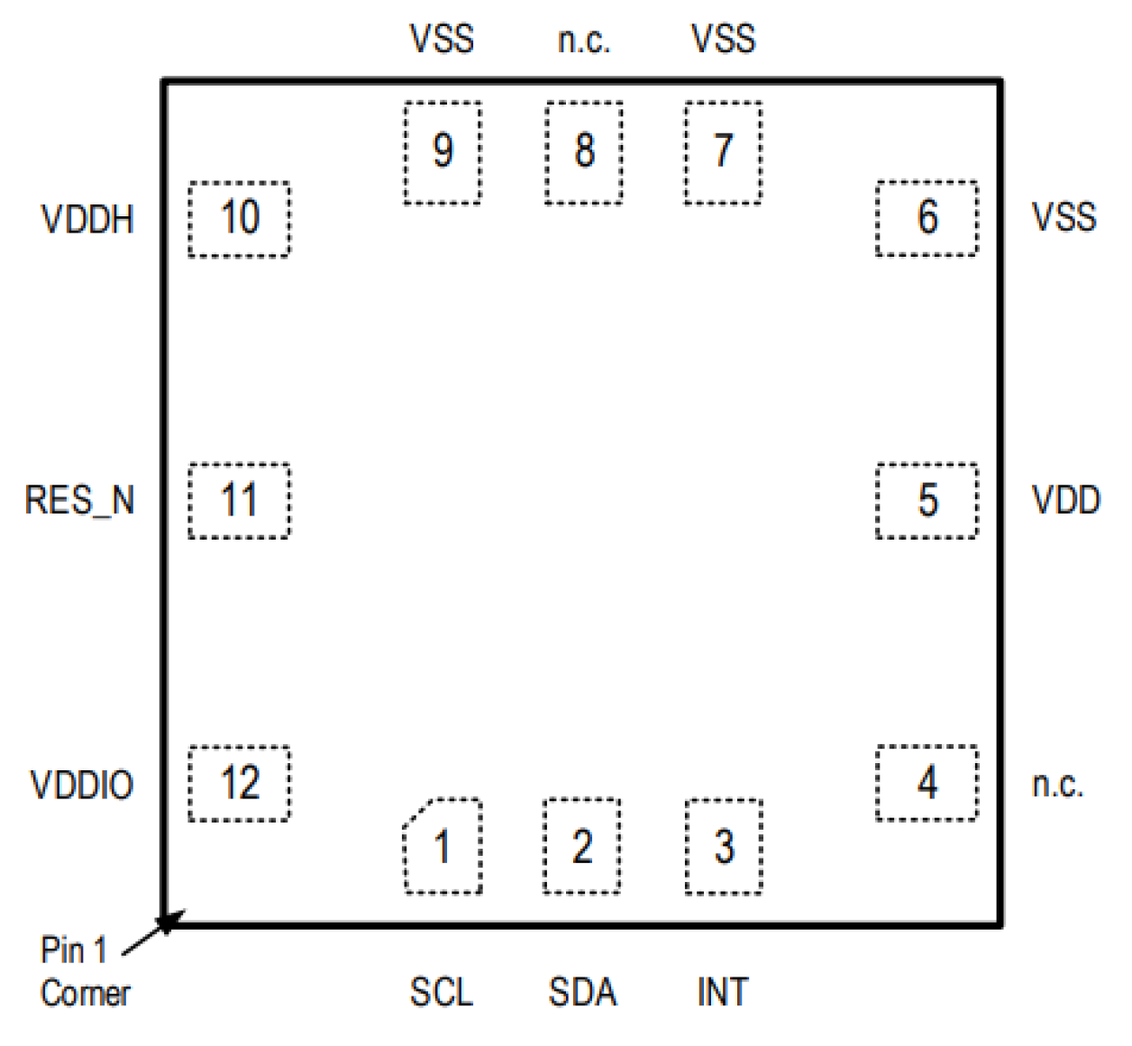 ZMOD4410 - Pin Diagram