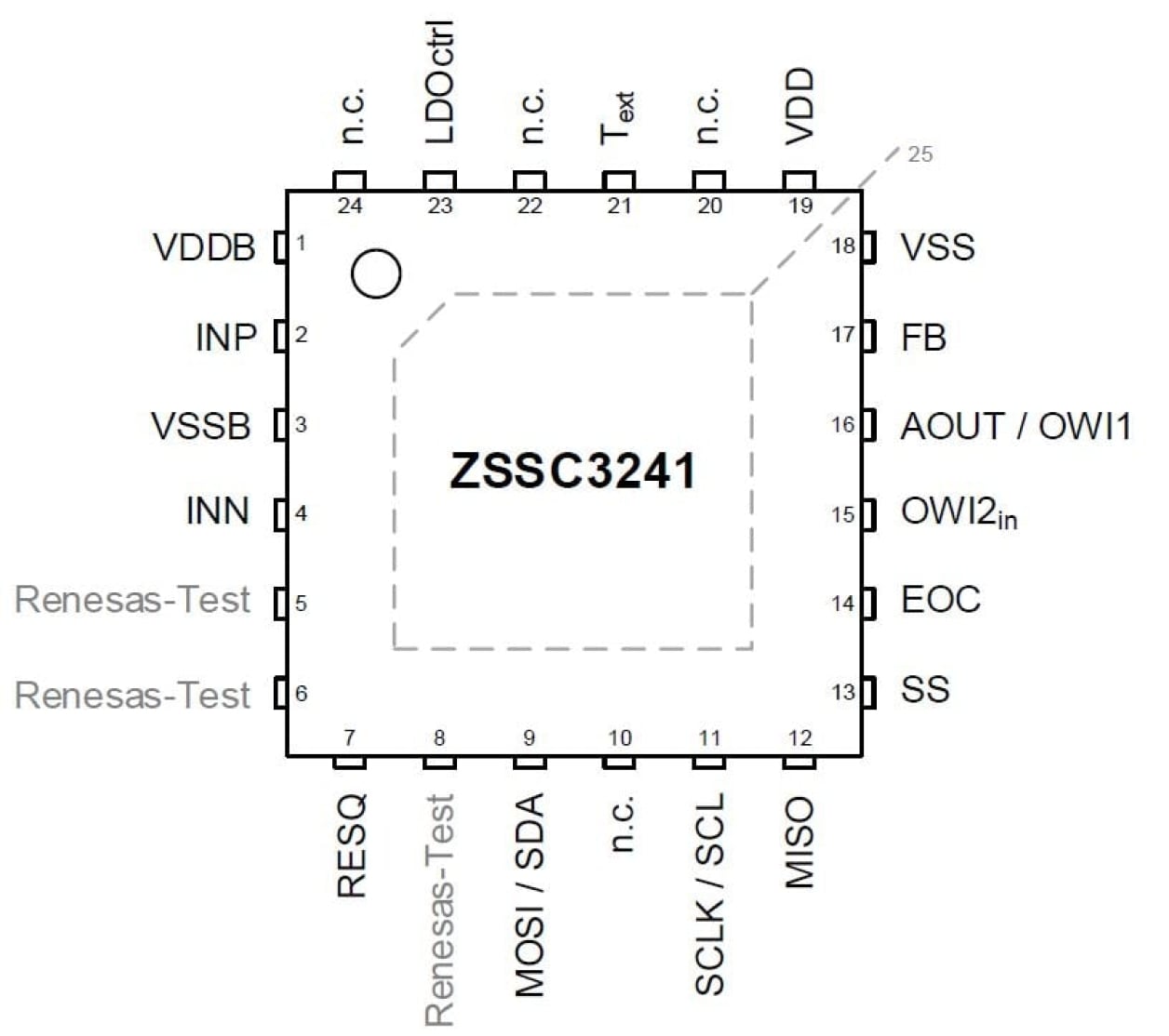 レネシス ZSSC3241DI3R Enhanced 24-Bit Sensor Signal Conditioner with Analog