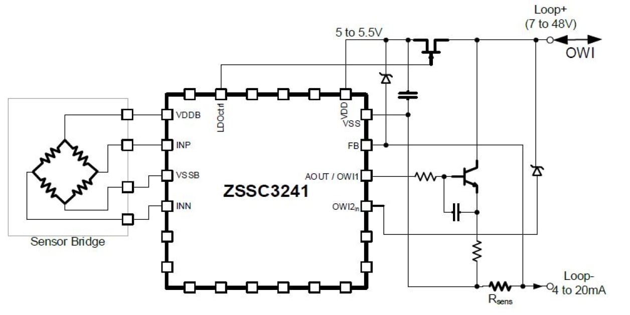 ZSSC3241DI3W Enhanced 24-Bit Sensor Signal Conditioner with Analog