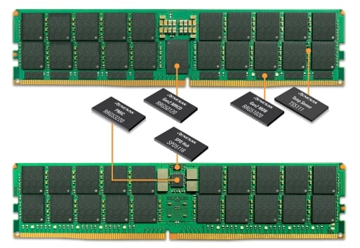 TEST-DDR5 Gen2 MRIDIMM Board Diagram