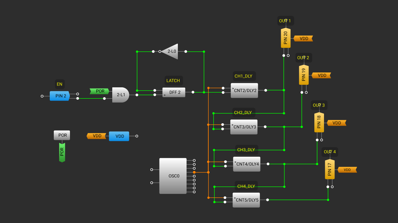GreenPAK Power Sequencer Schematic Diagram Schematic circuit diagram featuring GreenPAK power sequencer solution.