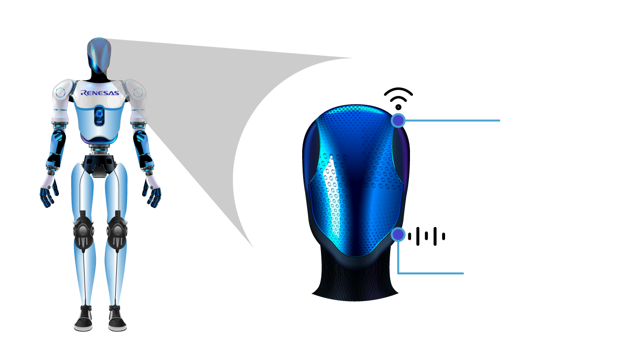 Humanoid Robot HMI Capability Illustration featuring HMI capability of a humanoid robot highlighting voice/audio control and wireless connectivity.