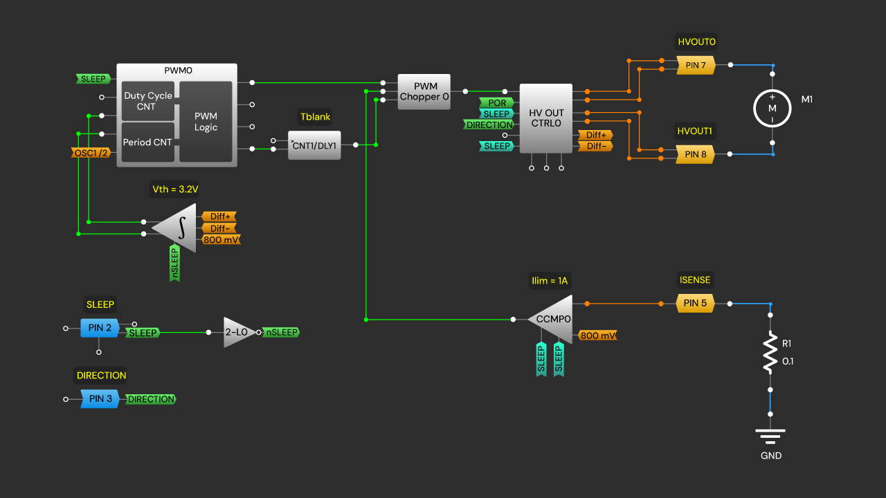 HVPAK Design Flexibility Schematic Diagram Schematic diagram featuring HVPAK's design flexibility features.