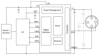 RH4Z2501: The New Robust IO-Link Compliant Transceiver