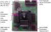 ZSSC3224KIT - Evaluation Board