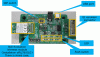 RL78/G1D Evaluation Board