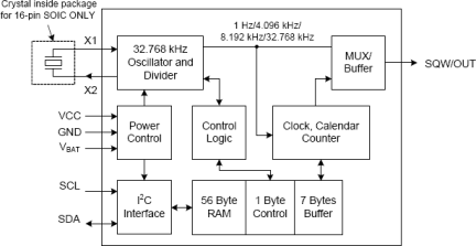 1338 - Block Diagram