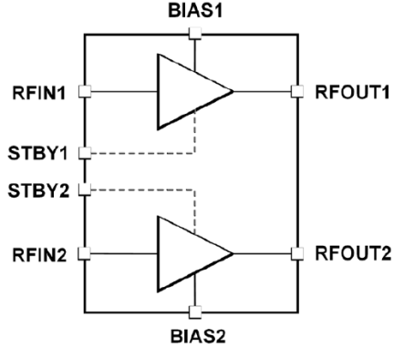 F0109 - Block Diagram