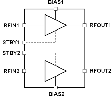 F0110 - Block Diagram