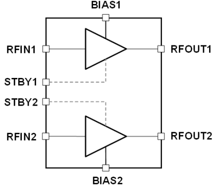 F0111 - Block Diagram