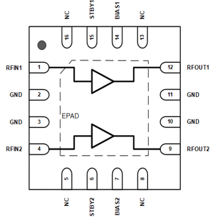 F0111 - Pinout