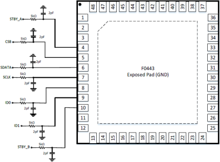 F0443 - Control Pin Interface