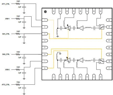 F0452C - Control Pin Interface