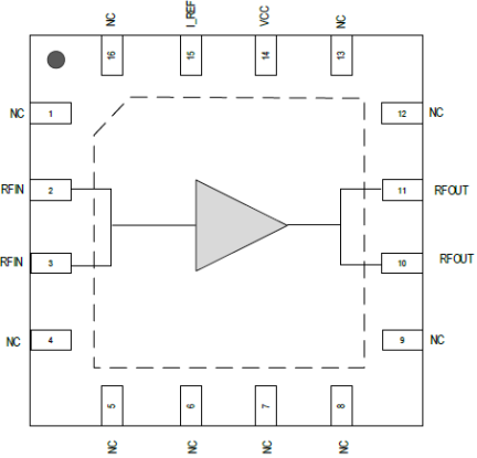 F1471 - Pinout