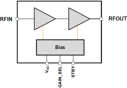 F1490 - Block Diagram