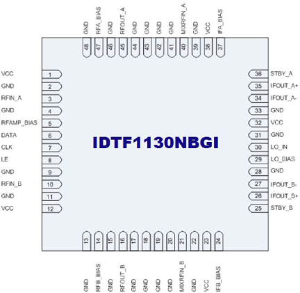 F1130 - Pinout