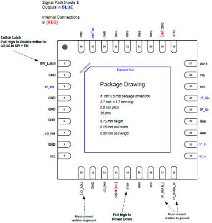 F1300 - Pinout