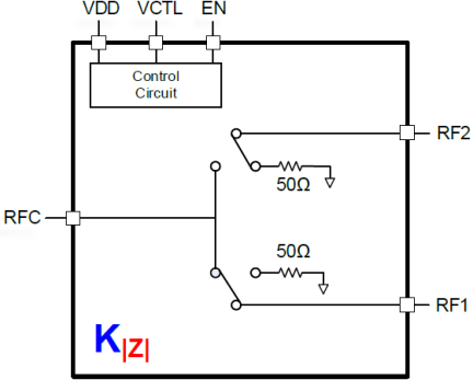 F2934 - Block Diagram