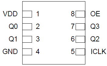 553S Pinout - DFN