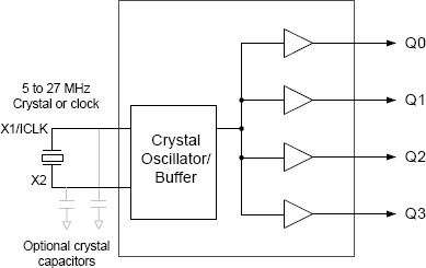556-04 - Block Diagram