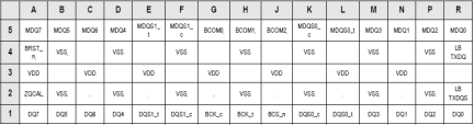 5DB0148 - Pin Assignment