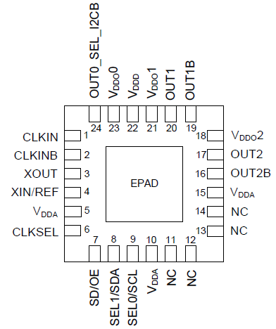 5P1103 Pinout