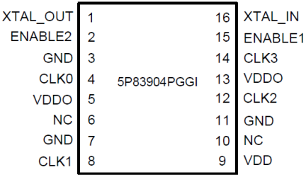 5P83904 Pinout