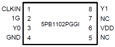 5PB1102 Pinout - TSSOP