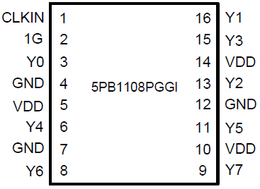 5PB1108 Pinout - TSSOP