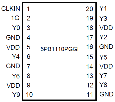 5PB1110 Pinout - TSSOP