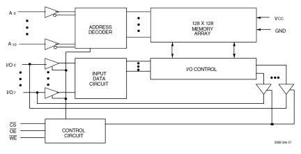 6116 - Block Diagram