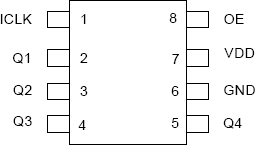 651 - Pinout