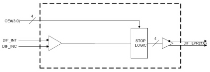 6V31021 - Block Diagram