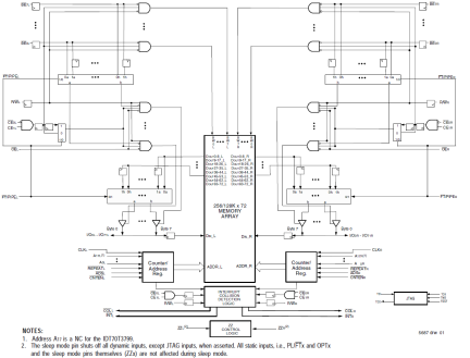 70T3799M - Block Diagram