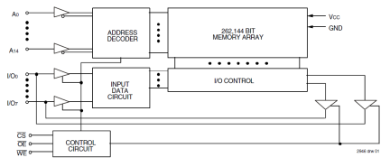 71256 - Block Diagram