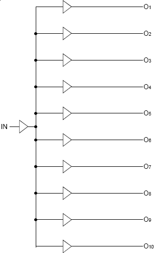 74FCT3807D - Block Diagram