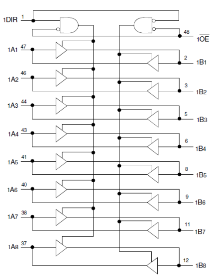 74LVC162245A - Block Diagram