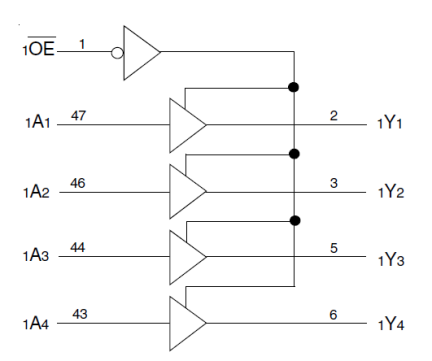 74LVC16244A - Block Diagram