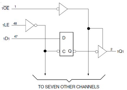 74LVC16373A - Block Diagram