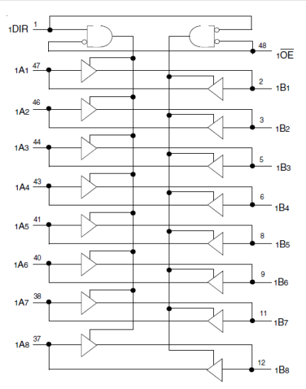 74LVCHR162245A - Block Diagram