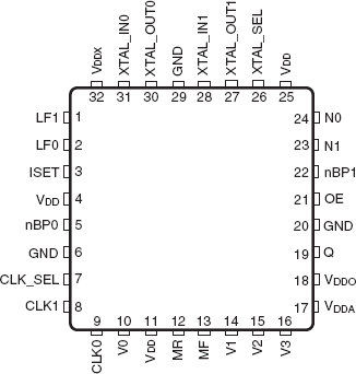 810001-22 - Pinout