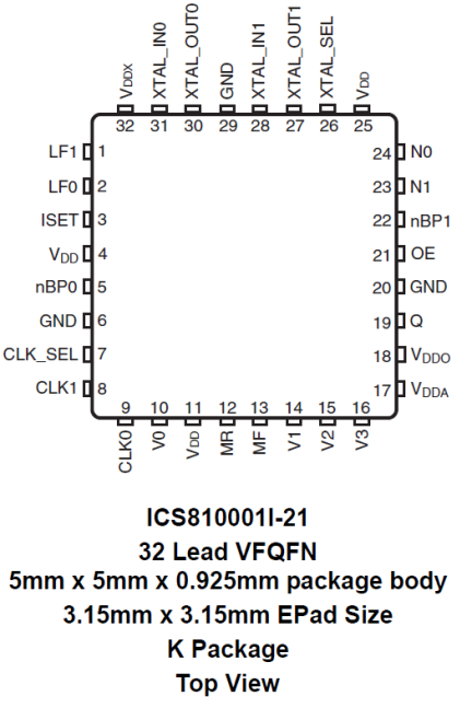 810001I-21 - Pinout