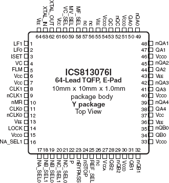 813076I - Pinout