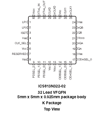 813N322-02 - Pin Assignment