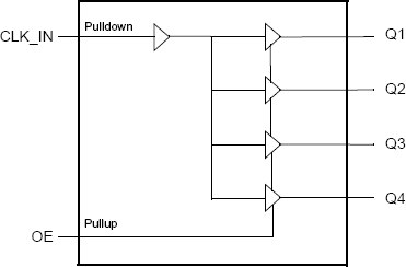 830154I-08 - Block Diagram
