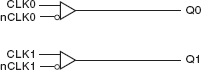 83023I - Block Diagram