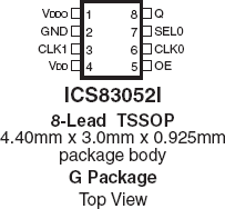 s TO-252-3-11-25 Item INFINEON IPD30N08S2L21ATMA1 Single N-Channel 75 V 20.5 mOhm 56 nC OptiMOS Power Mosfet